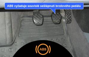 Technikcé otázky –⁠⁠⁠⁠⁠⁠ ABS