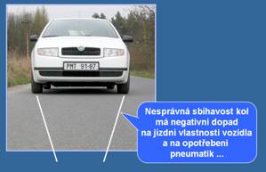 Technikcé otázky –⁠⁠⁠⁠⁠⁠ geometrie řídící nápravy